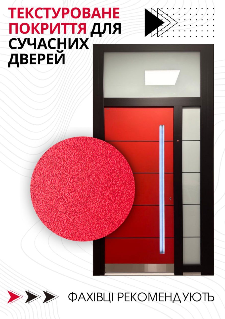 Текстуроване покриття